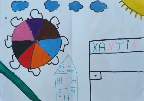 Fatma Fethiye Aydemir Demirci Şehit Himmet Aydın İlkokulu