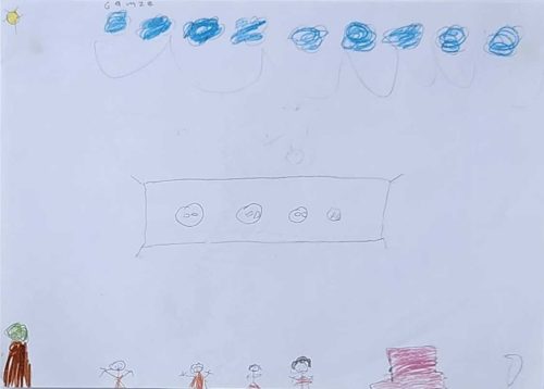 Gamze Sevtekin Çöreler İlkokulu