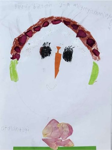 Hüseyin Gültekin Akalan Köyü Mehmet Asiye Eğitman İlkokulu